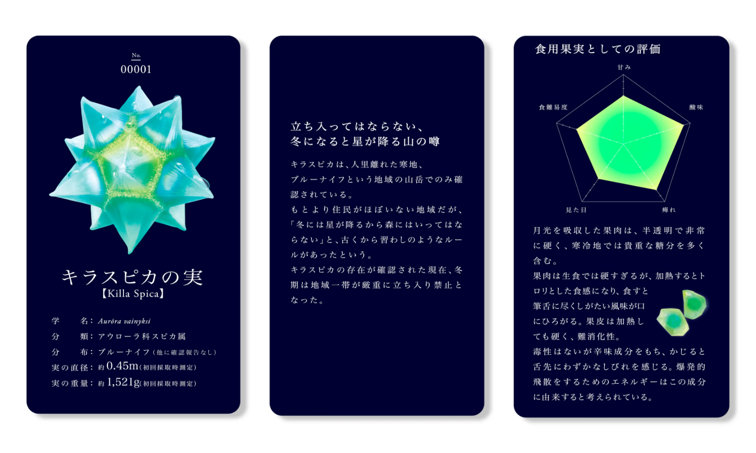 カンロ株式会社 空想果実 キラスピカの実