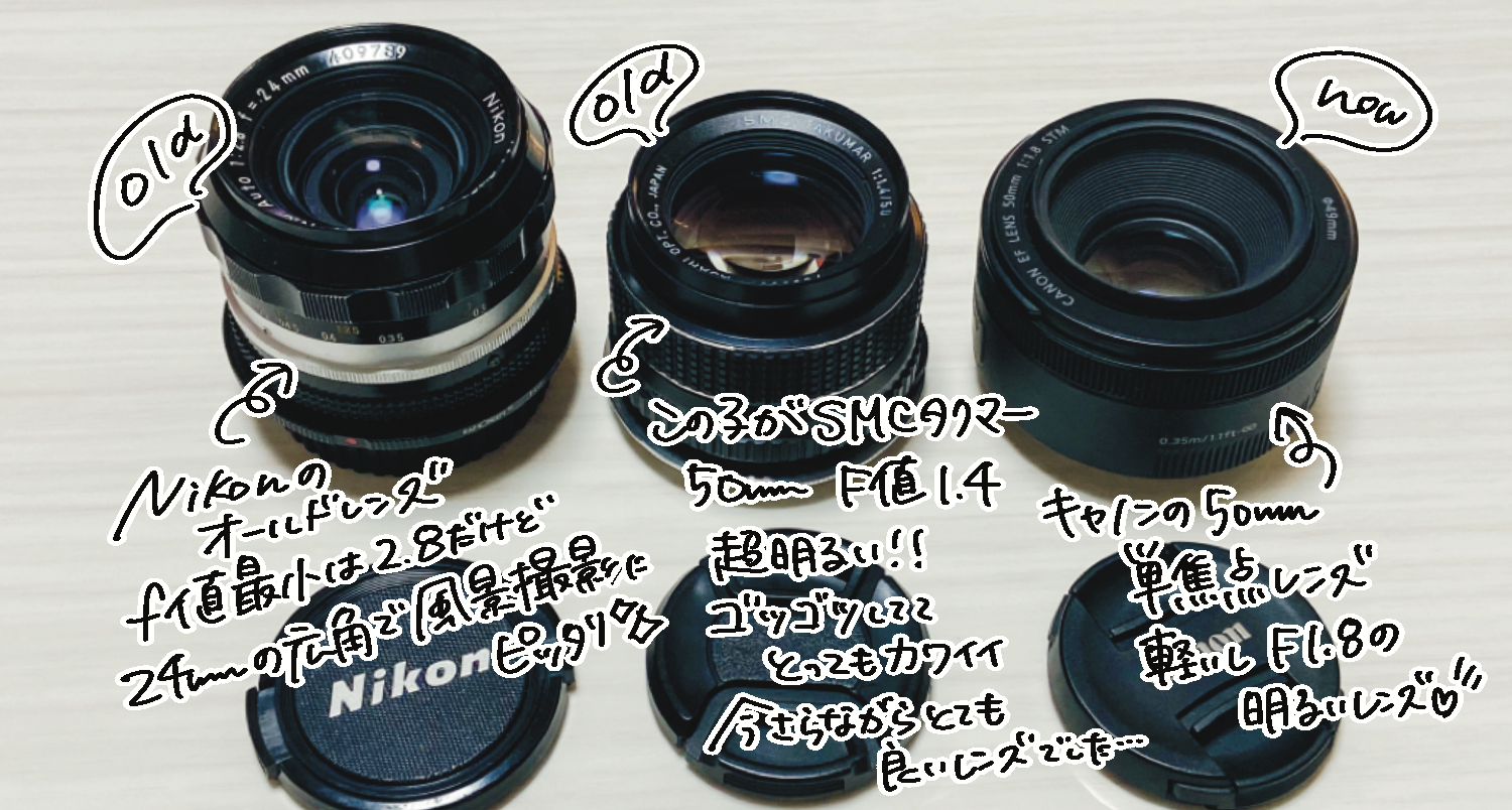my lens