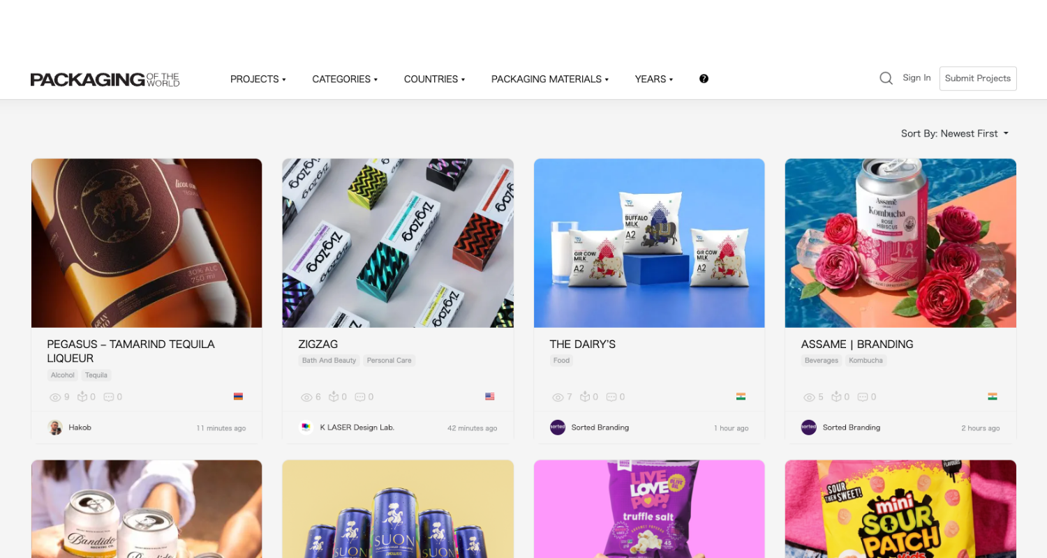 PackagingOfTheWorl
