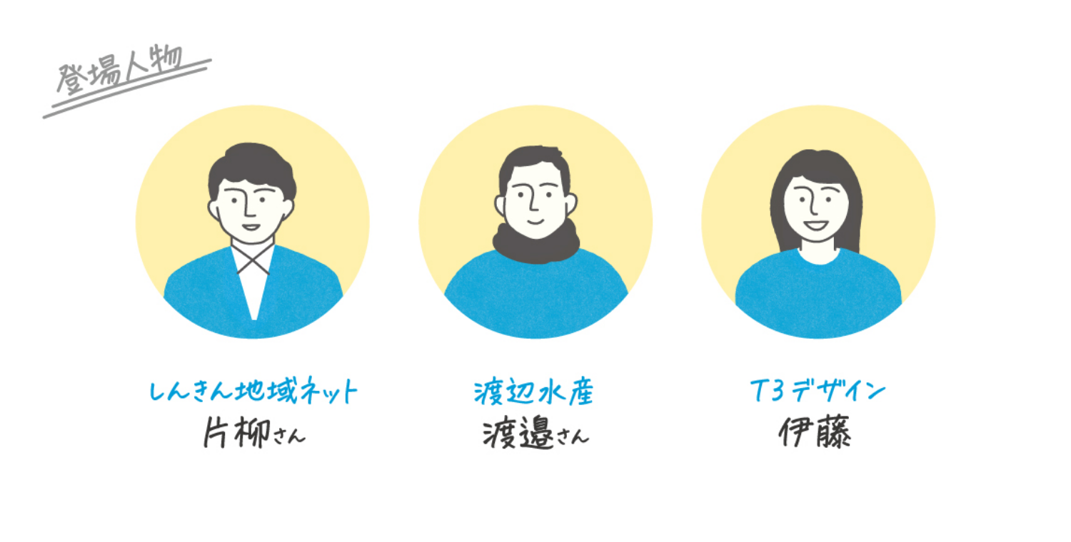 登場人物