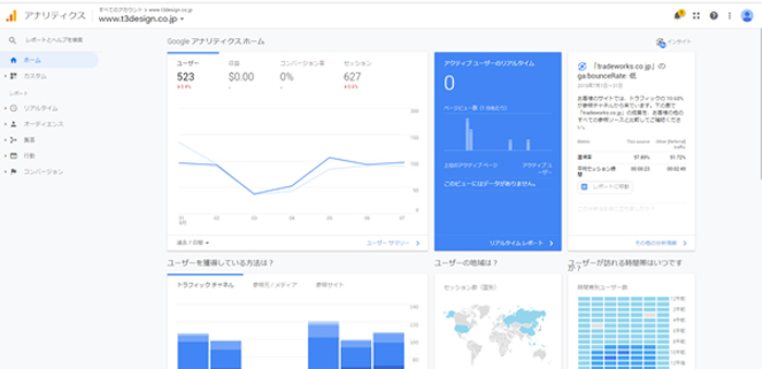 アクセス解析ツールgoogleアナリティクスとは Googleアナリティクスでできること 知識 ノウハウ パッケージデザイン会社 株式会社t3デザイン 東京都渋谷