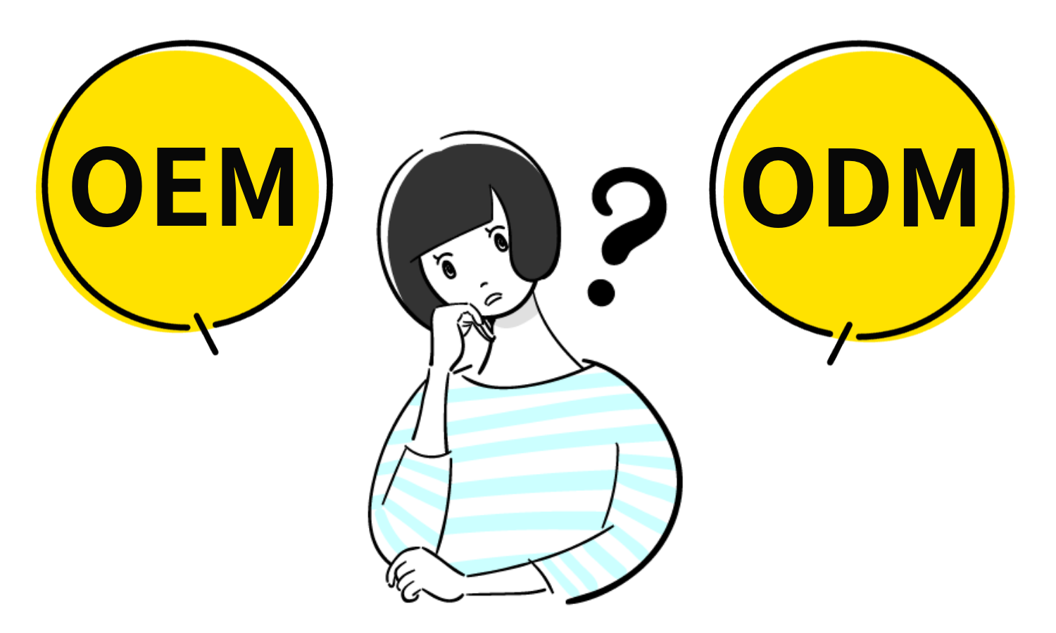 OEM・ODM商品って何？
