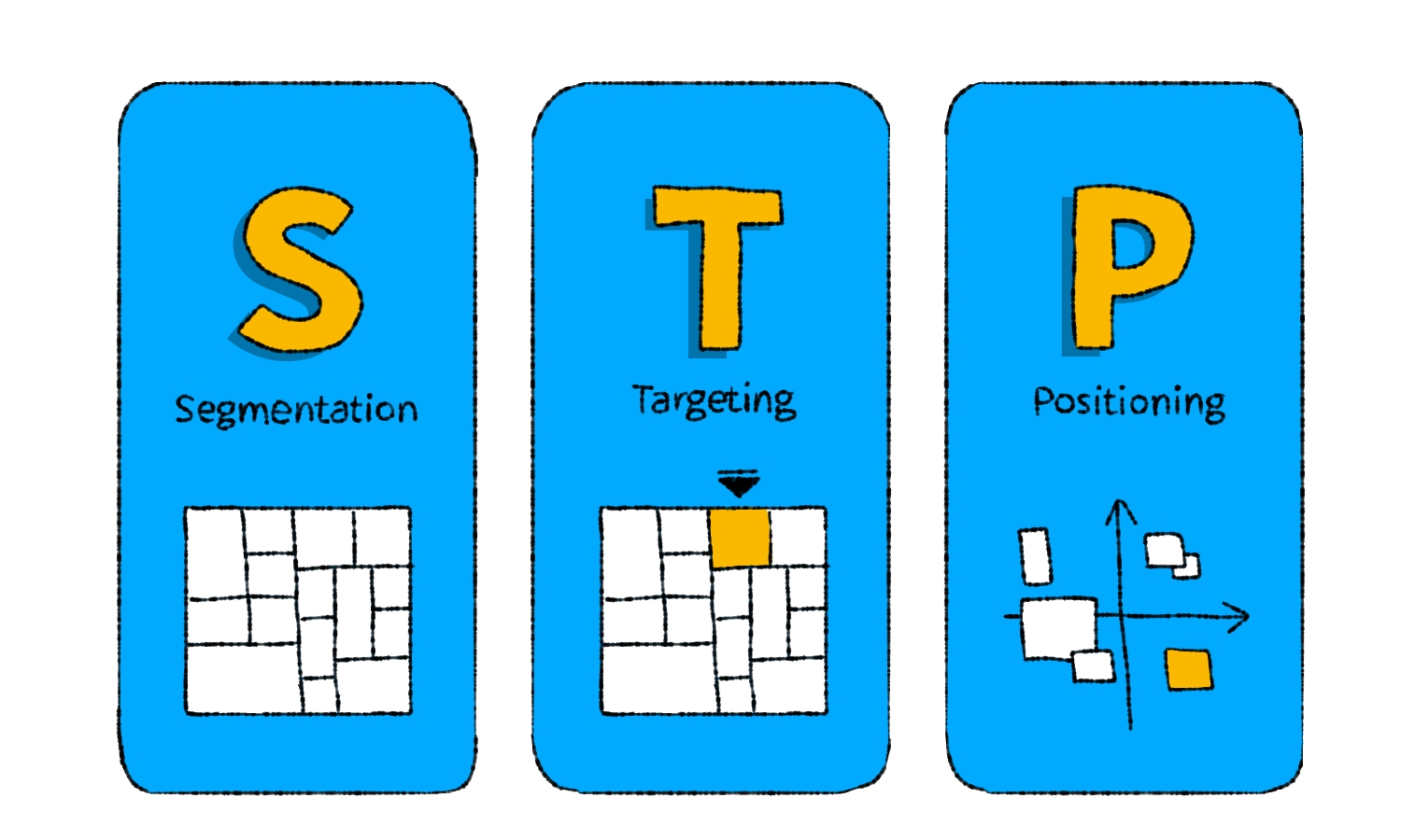 ターゲット層の再定義：誰に、どんな価値を届ける