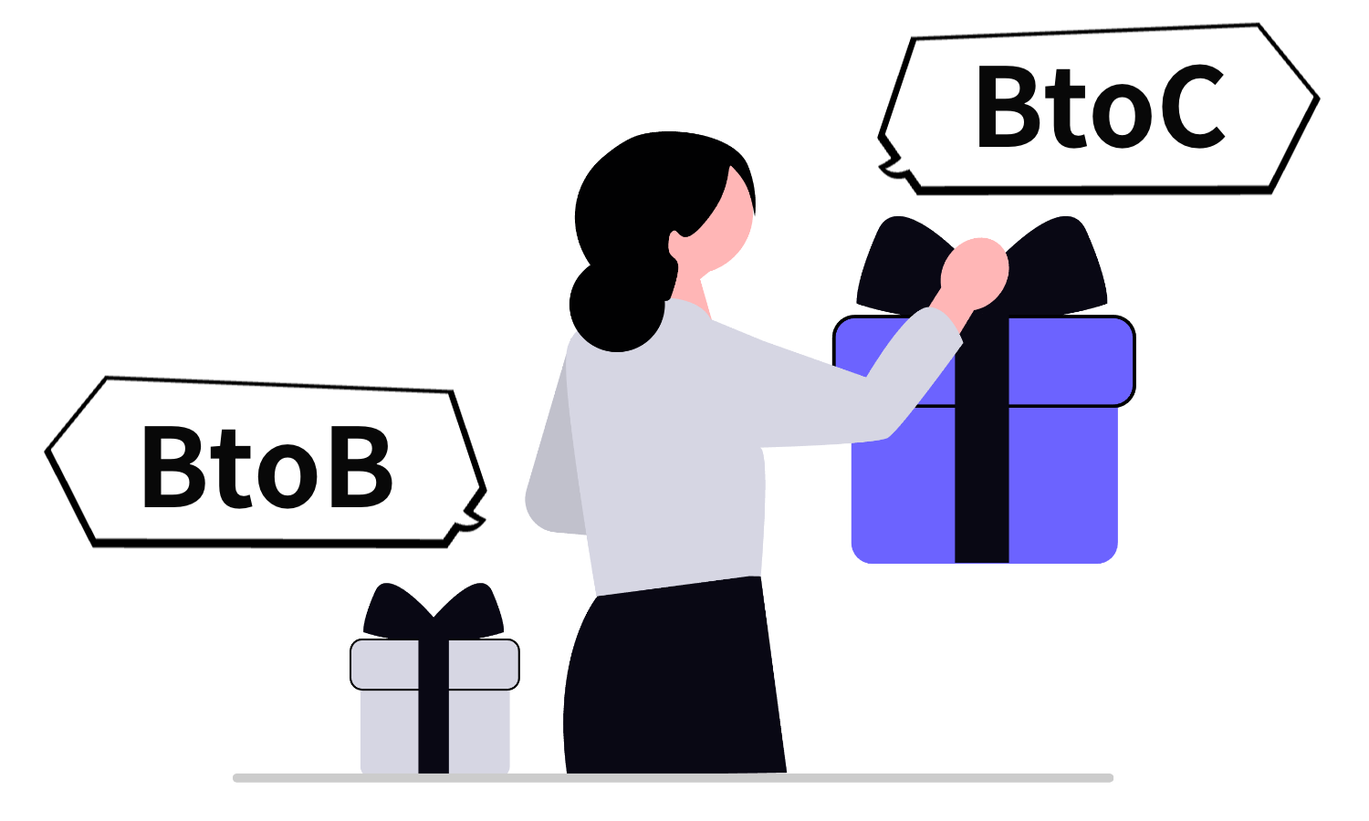 BtoB商品のBtoC化ニーズが急増している理由