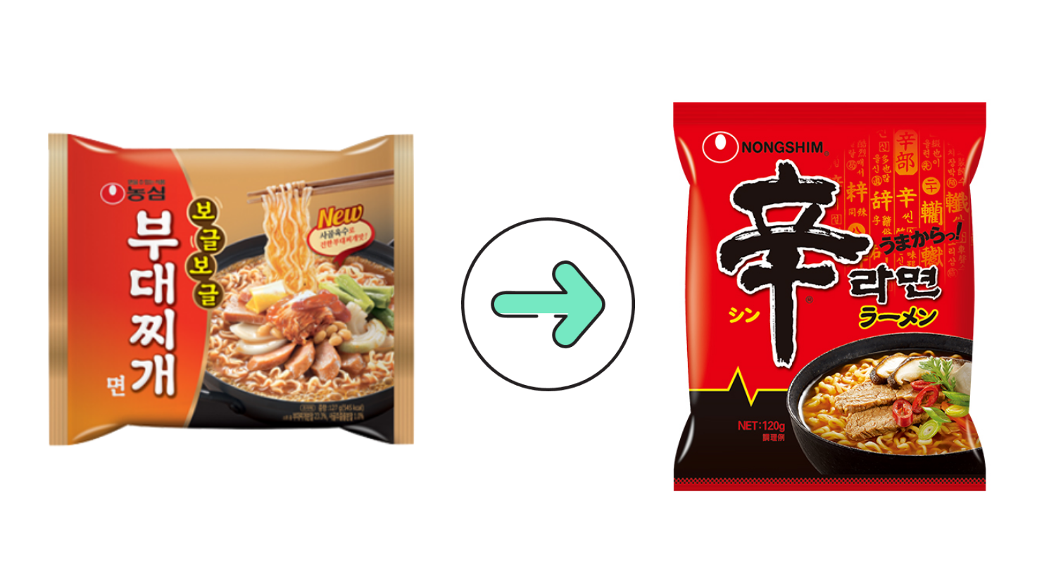 辛ラーメン（韓国 → 日本）