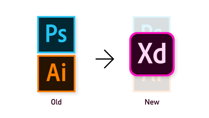 Adobe XDとは?