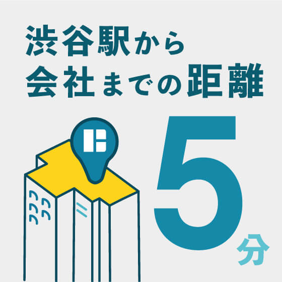 渋谷駅から会社までの距離